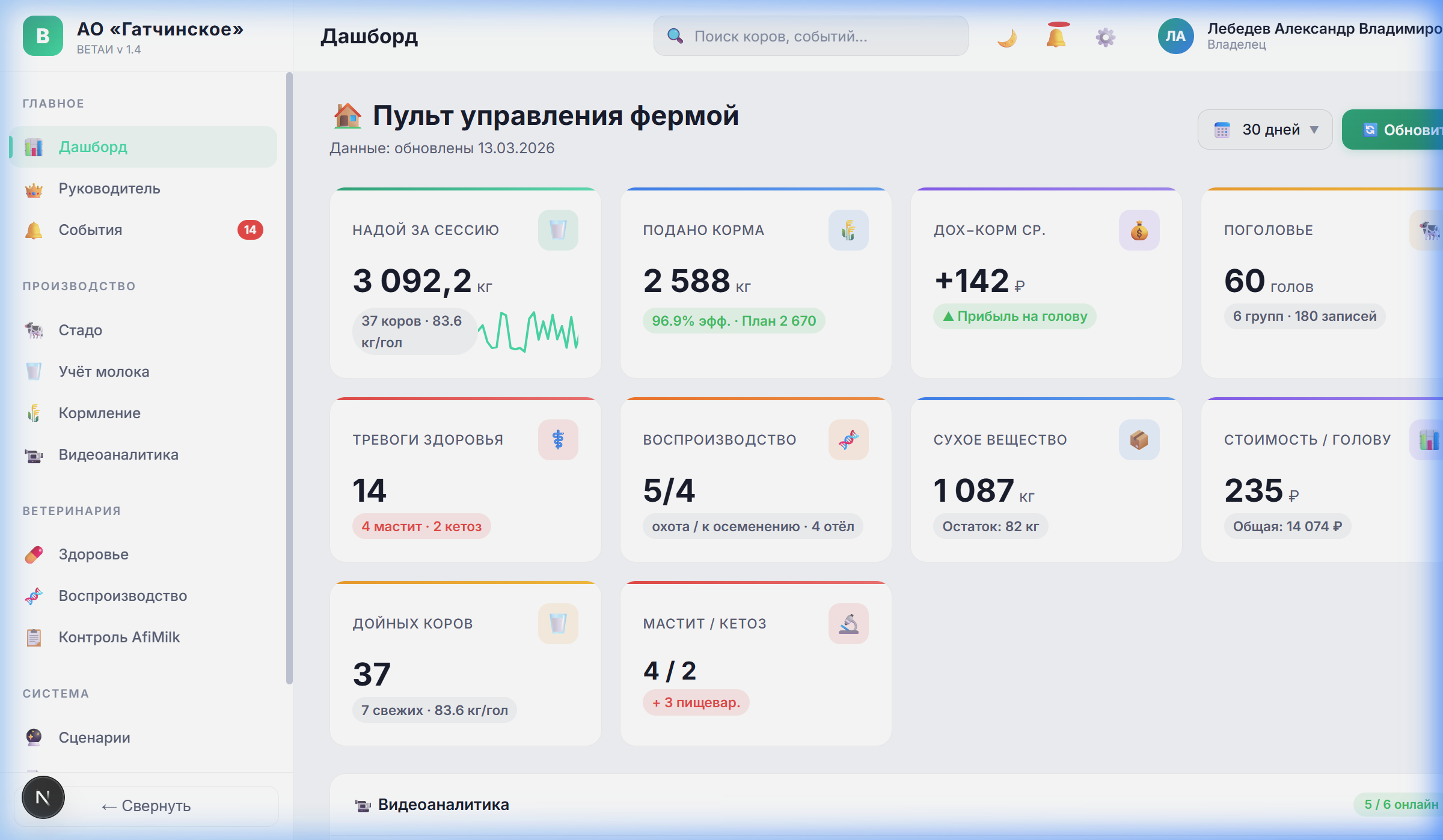 ВЕТАИ — интерфейс платформы