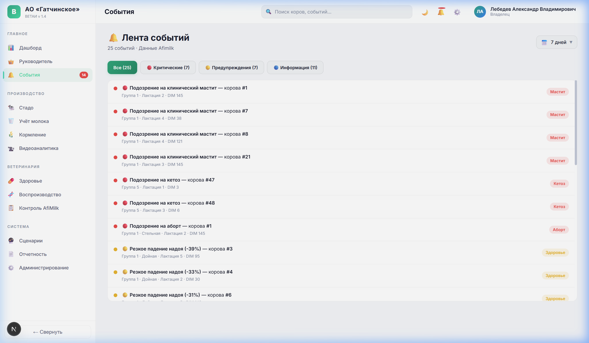 Лента событий — ВЕТАИ