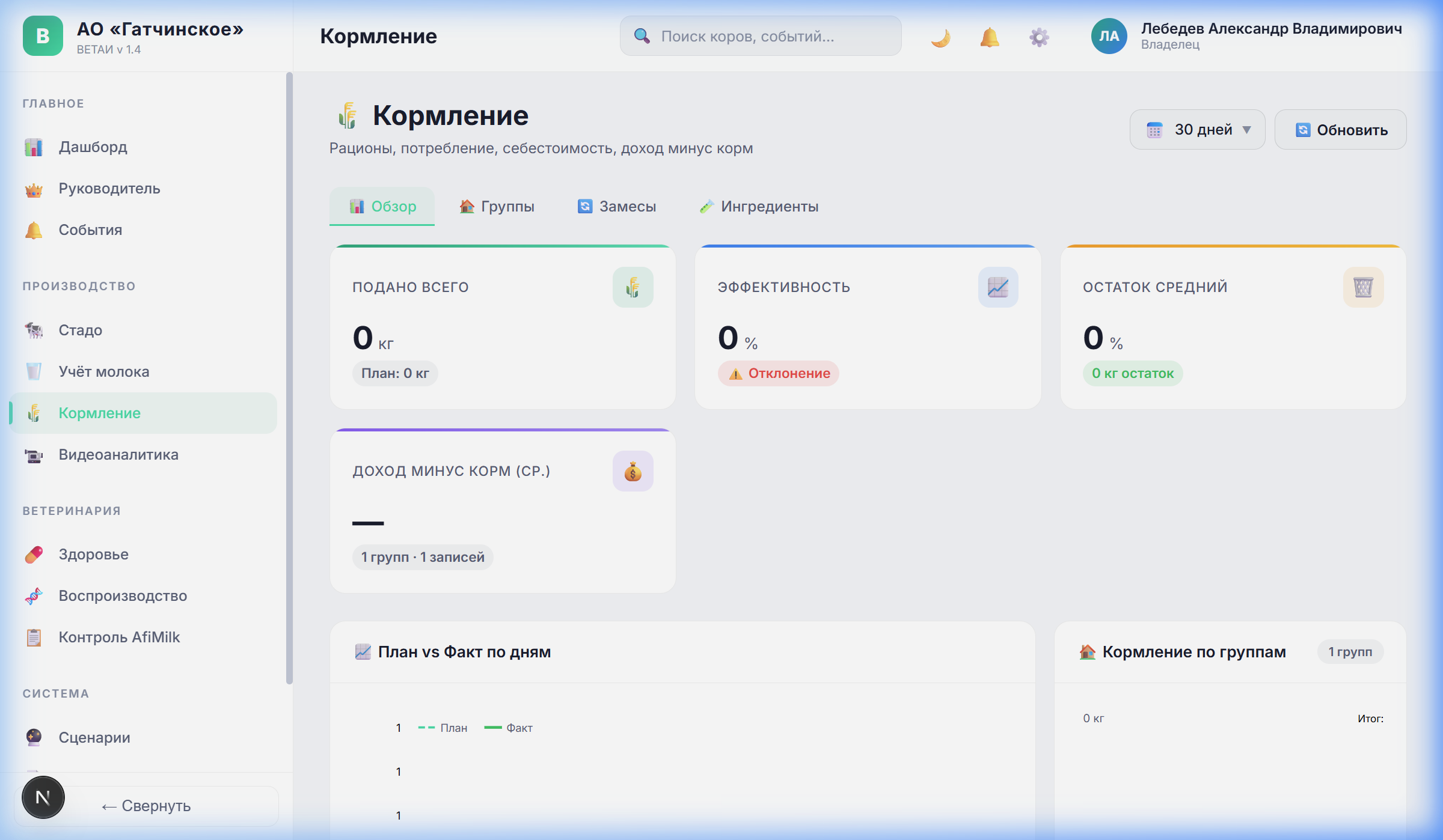 Кормление ВЕТАИ