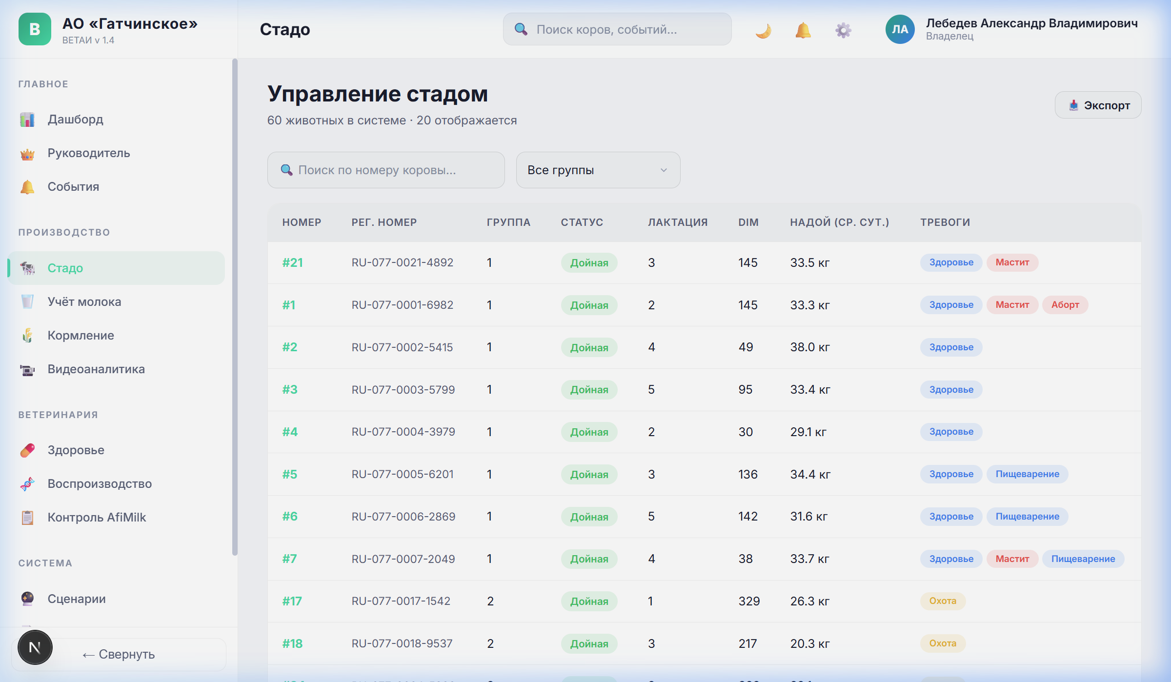 Управление стадом ВЕТАИ