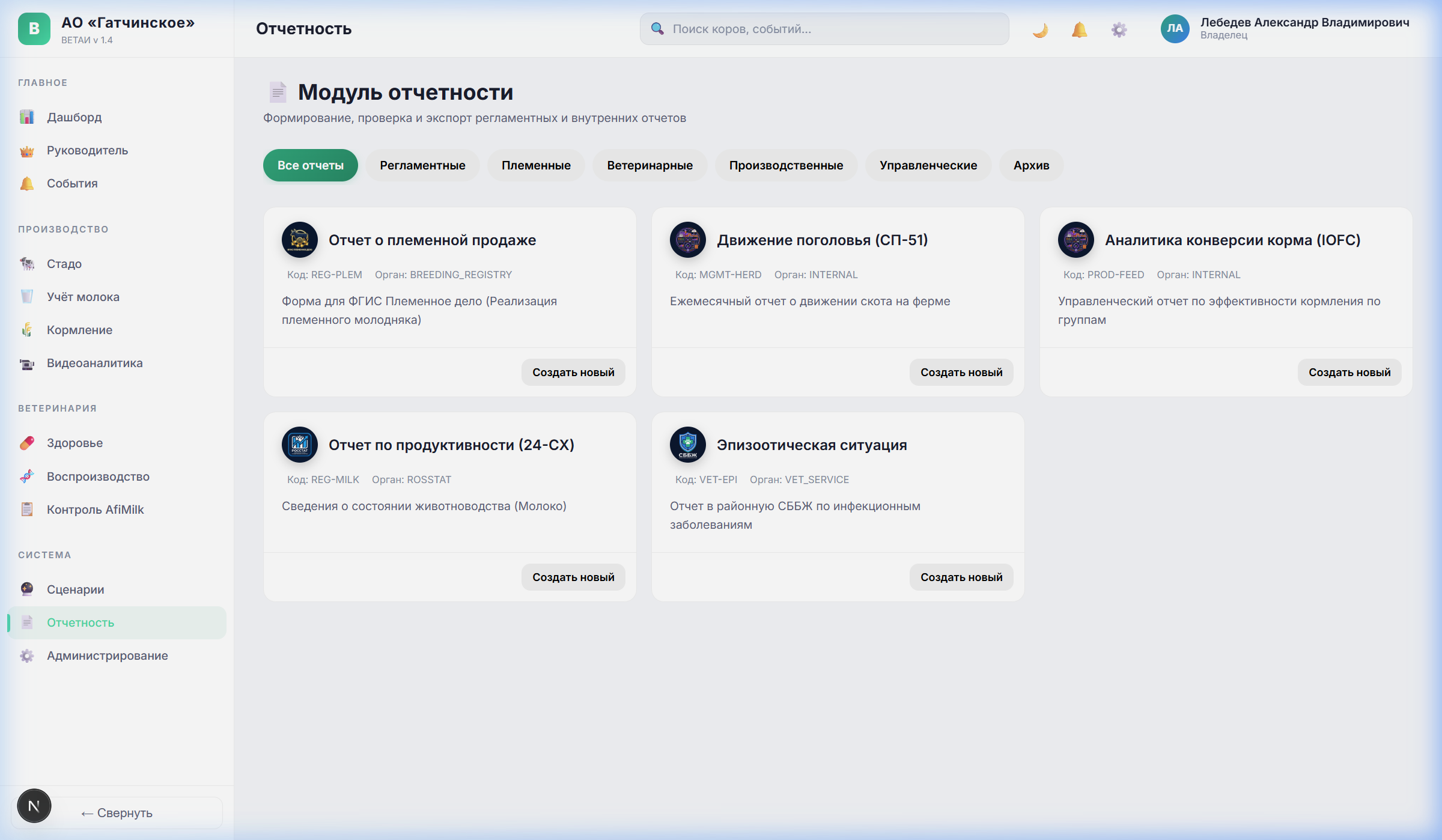 Отчётность ВЕТАИ